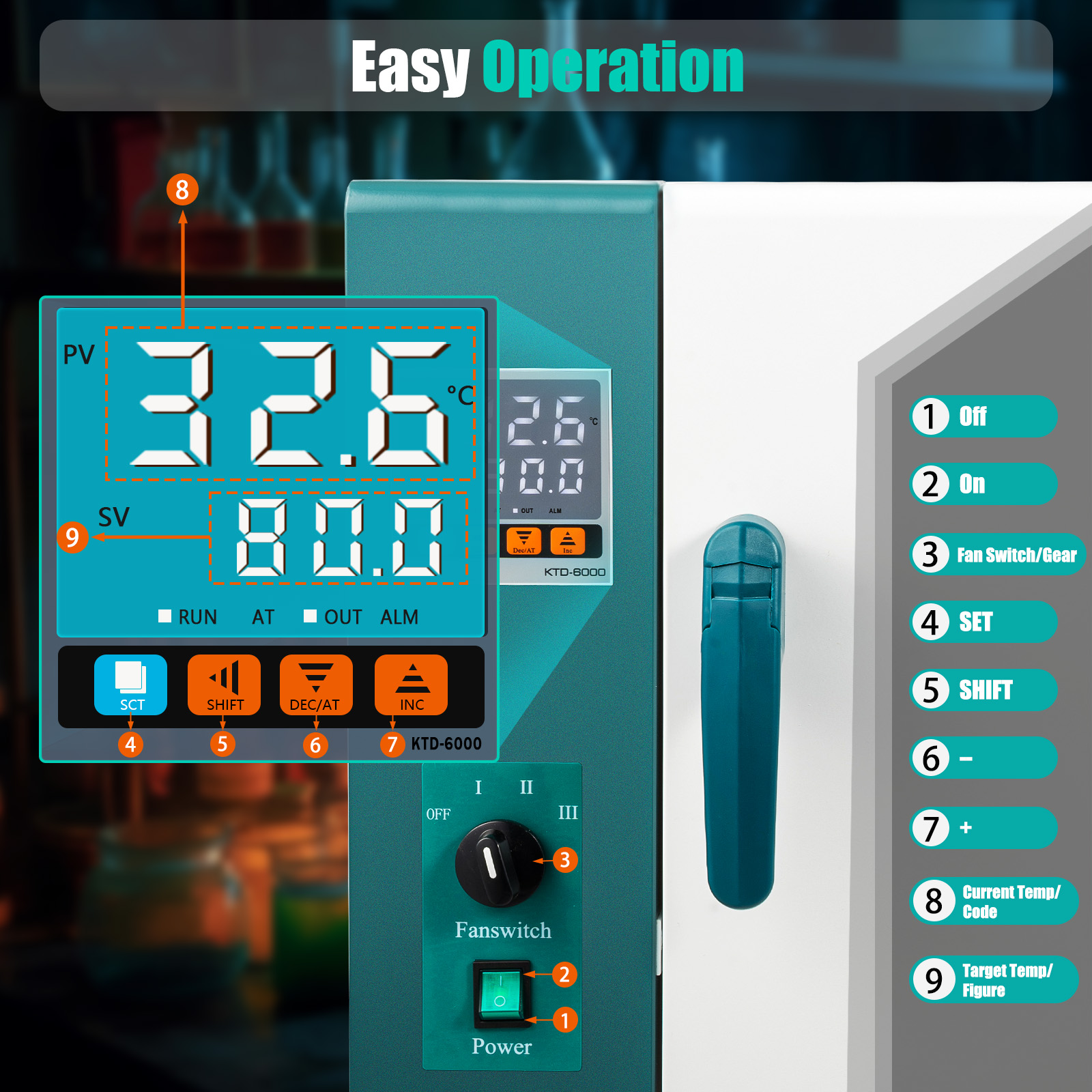 45L Convection Drying Oven 101 - Medical Laboratories reseña y precio