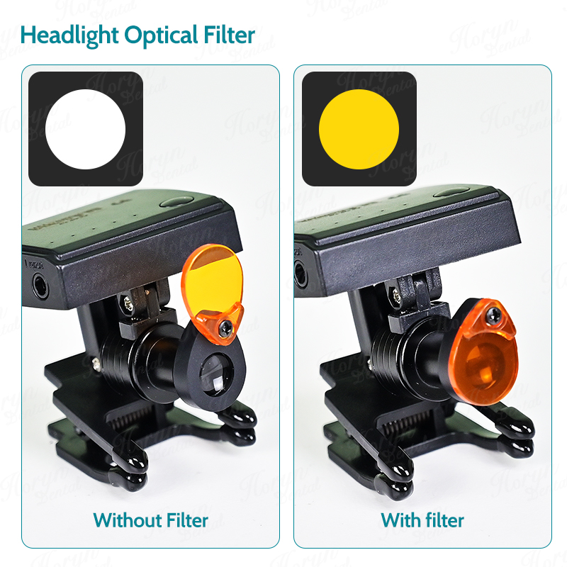 Dental 5W Wireless LED Headlig - Medical Laboratories reseña y precio