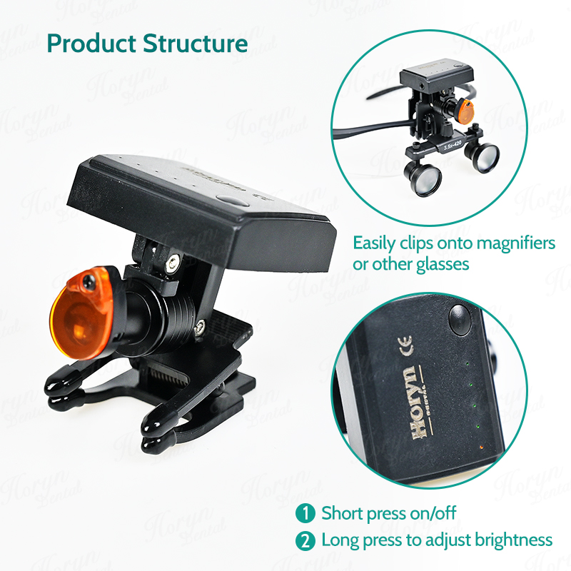 Dental 5W Wireless LED Headlig - Medical Laboratories reseña y precio